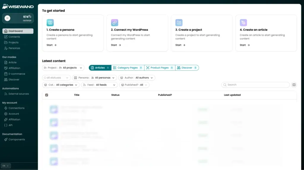 capture d'écran du dashboard utilisateur de WISEWAND